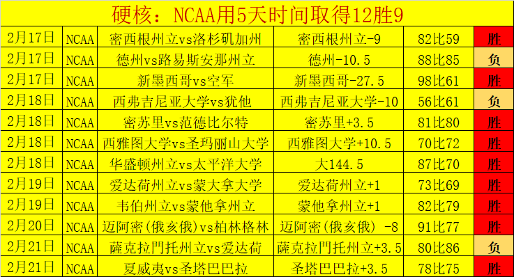 澳门大师赛,奥沙利文惜,佳辉夺冠,彩娱乐,综合娱乐平台,体育娱乐互动,稳定游戏平台,在线娱乐服务