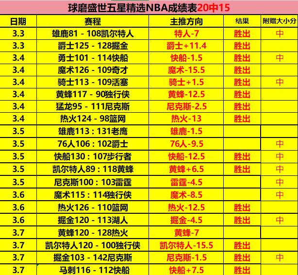 郑钦文首战,告捷,激战七局零,彩娱乐,综合娱乐平台,体育娱乐互动,稳定游戏平台,在线娱乐服务