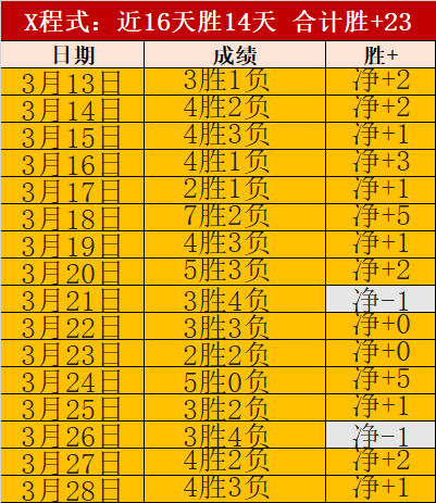 森林冬窗新,援表现佳,利物浦右后,彩娱乐,综合娱乐平台,体育娱乐互动,稳定游戏平台,在线娱乐服务