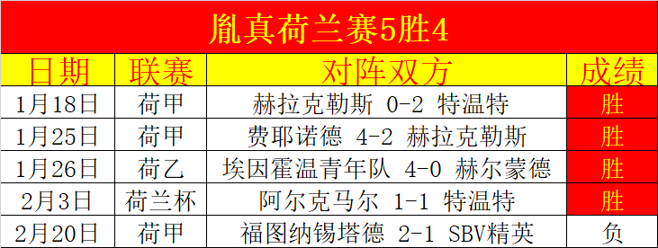巴列卡诺主,场赛事,专家质合分,彩娱乐,综合娱乐平台,体育娱乐互动,稳定游戏平台,在线娱乐服务