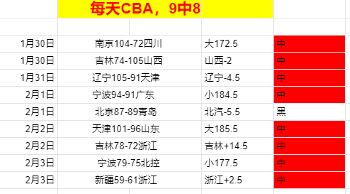 上海海港缔,造中超首轮,场均进球新,彩娱乐,综合娱乐平台,体育娱乐互动,稳定游戏平台,在线娱乐服务