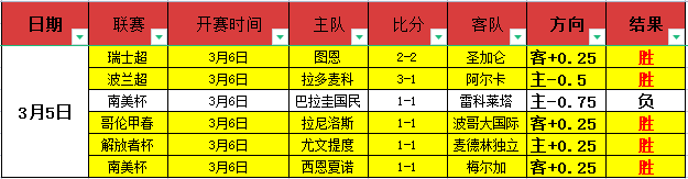 多特今夏引,援核心,锁定切尔基,彩娱乐,综合娱乐平台,体育娱乐互动,稳定游戏平台,在线娱乐服务