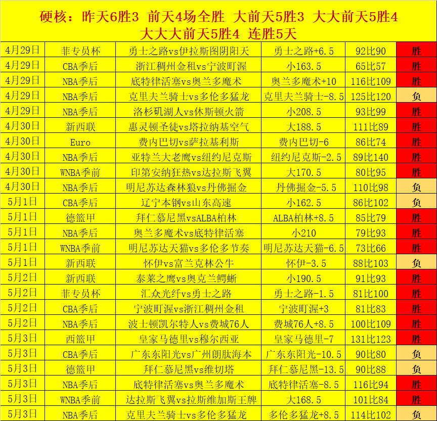 福彩,期千山红叶,预测推荐,彩娱乐,综合娱乐平台,体育娱乐互动,稳定游戏平台,在线娱乐服务