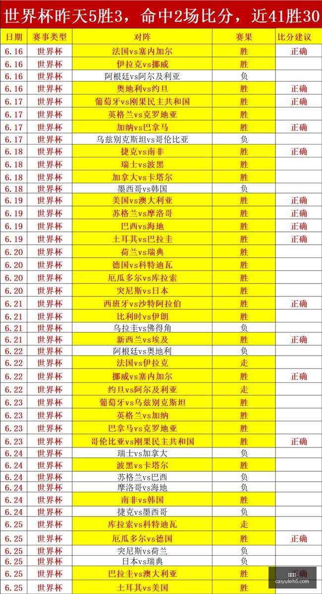 年最新,青岛西海岸,浙江绿城,彩娱乐,综合娱乐平台,体育娱乐互动,稳定游戏平台,在线娱乐服务