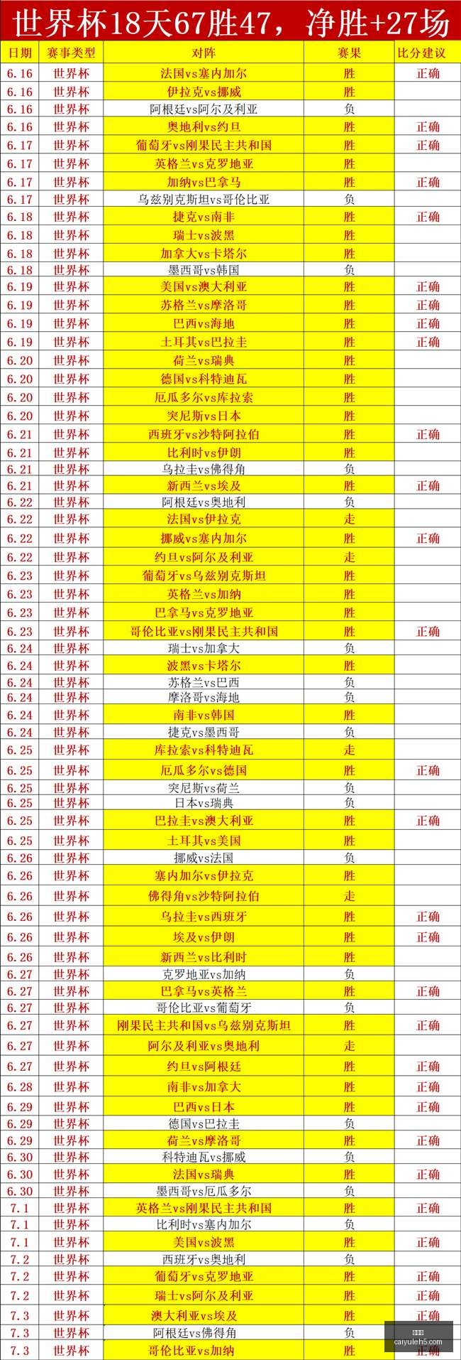 彩娱乐综合,娱乐平台数,据冲到,彩娱乐,综合娱乐平台,体育娱乐互动,稳定游戏平台,在线娱乐服务
