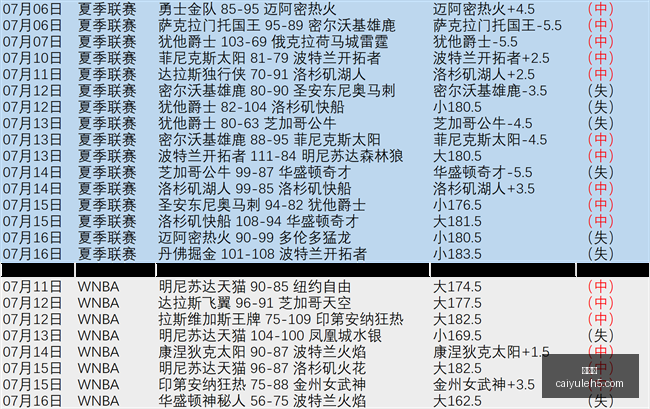 彩娱乐,综合娱乐平台,体育娱乐互动,彩娱乐,综合娱乐平台,体育娱乐互动,稳定游戏平台,在线娱乐服务