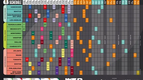 “周五001澳超赛事：墨尔本胜利对阵悉尼FC预测解析”