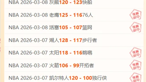 Meta将裁员8000人并撤销6000个在招职位