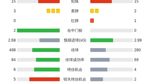 深度解析：收益与风险，投资避坑指南